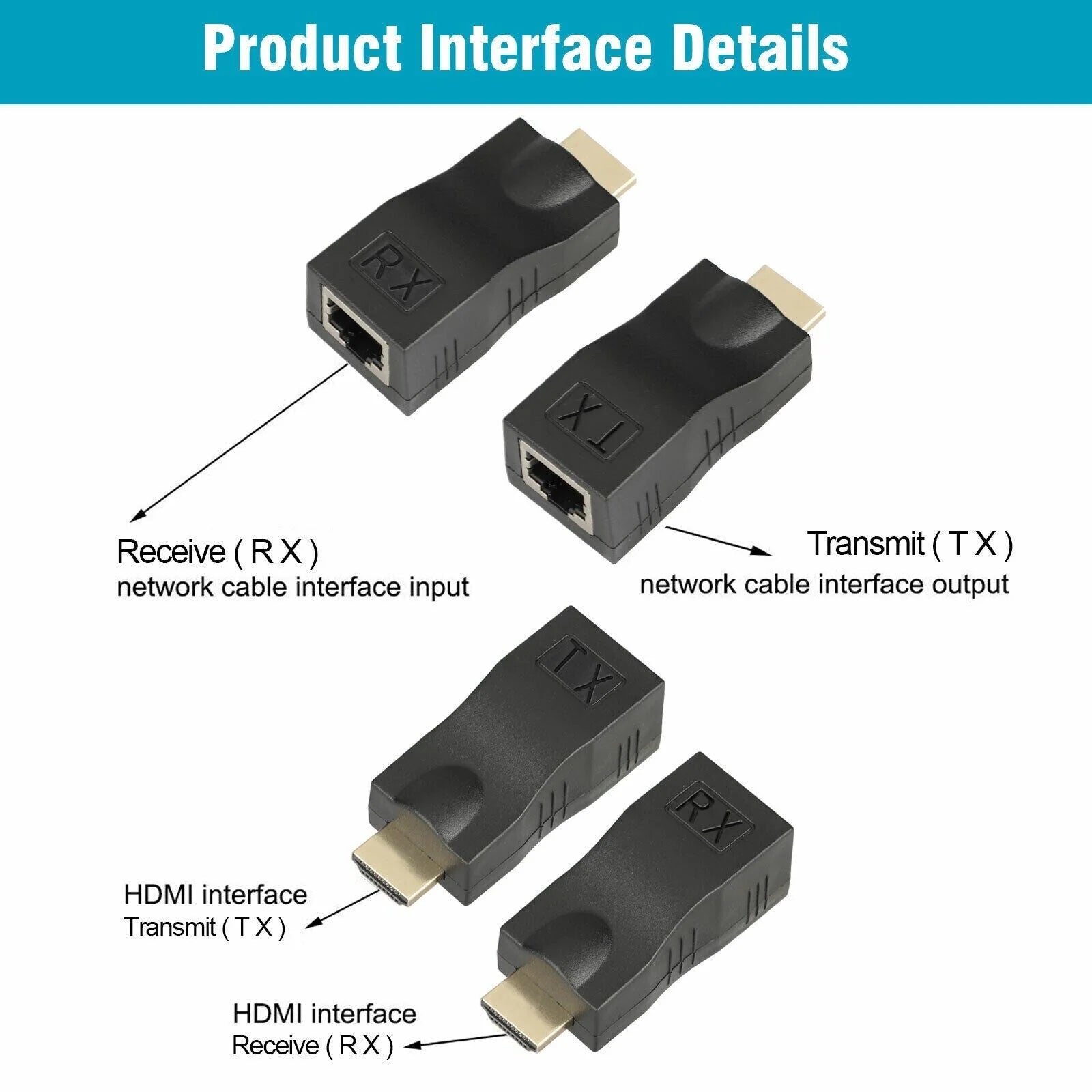 4K 1080P HDMI Extender to RJ45 over Cat 5E/6 Network LAN Ethernet Adapter 2PCS